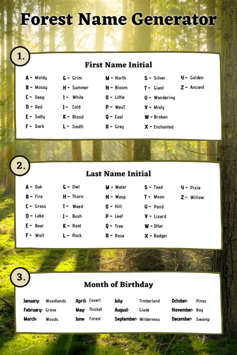 fantasy forest names generator